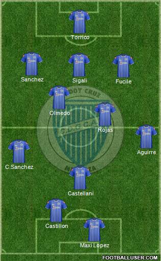 Godoy Cruz Antonio Tomba Formation 2012