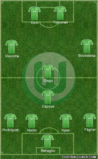 VfL Wolfsburg Formation 2012