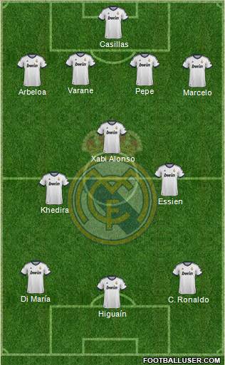 Real Madrid C.F. Formation 2012