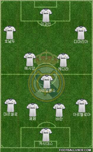 Real Madrid C.F. Formation 2012