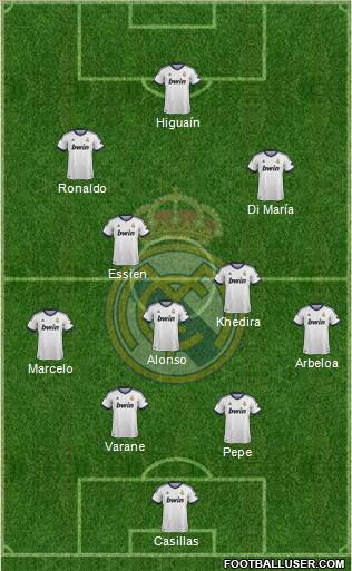 Real Madrid C.F. Formation 2012