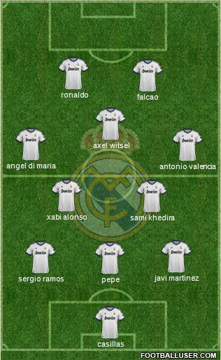 Real Madrid C.F. Formation 2012