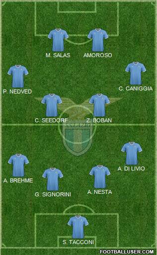 S.S. Lazio Formation 2012