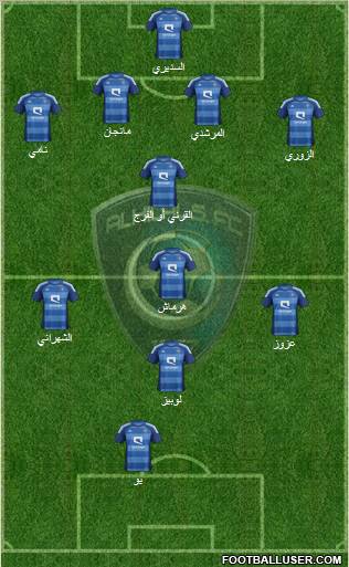 Al-Hilal (KSA) Formation 2012