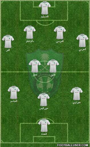 Al-Ahli (KSA) Formation 2012