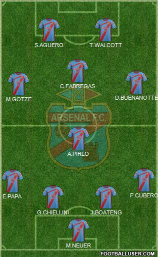 Arsenal de Sarandí Formation 2012