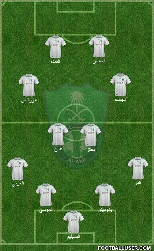 Al-Ahli (KSA) Formation 2012