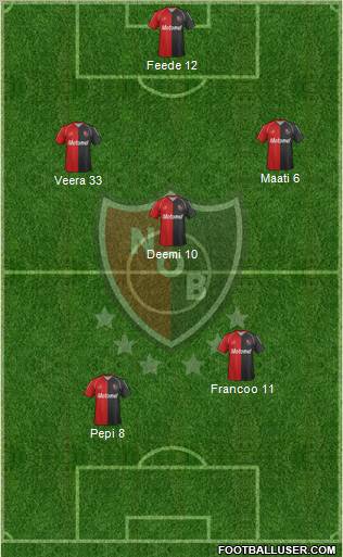 Newell's Old Boys Formation 2012