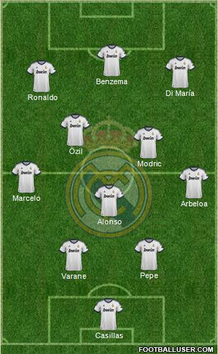 Real Madrid C.F. Formation 2012