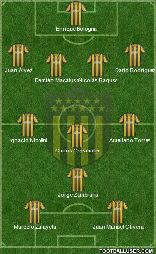 Club Atlético Peñarol Formation 2012