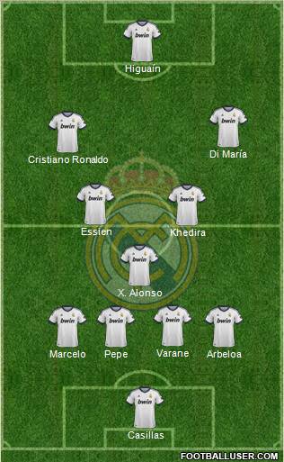 Real Madrid C.F. Formation 2012