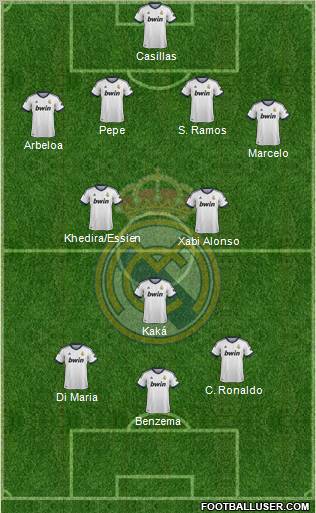 Real Madrid C.F. Formation 2012