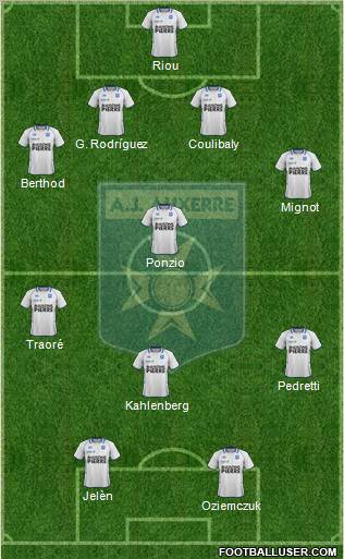 A.J. Auxerre Formation 2012