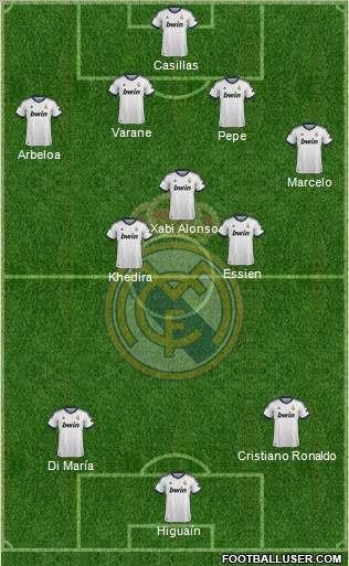 Real Madrid C.F. Formation 2012