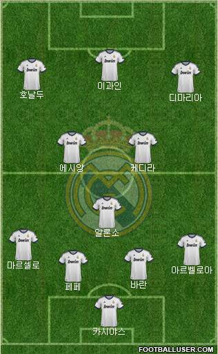 Real Madrid C.F. Formation 2012