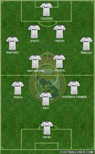 Real Madrid C.F. Formation 2012