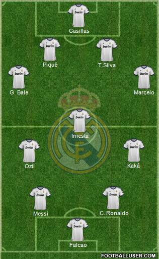 Real Madrid C.F. Formation 2012