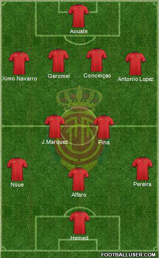 R.C.D. Mallorca S.A.D. Formation 2012