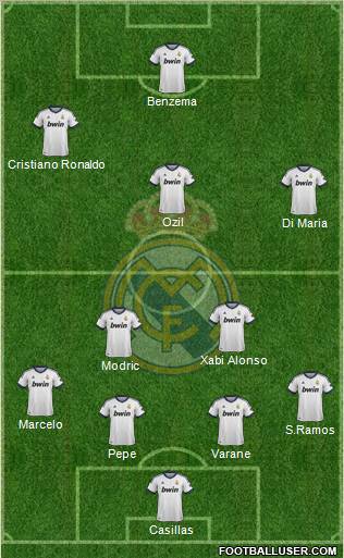 Real Madrid C.F. Formation 2012