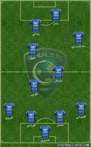 Al-Hilal (KSA) Formation 2012