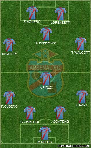 Arsenal de Sarandí Formation 2012