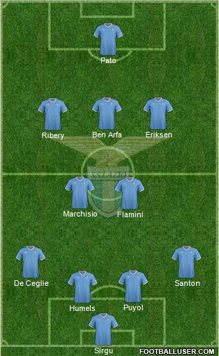 S.S. Lazio Formation 2012