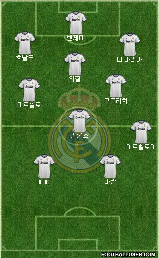 Real Madrid C.F. Formation 2012