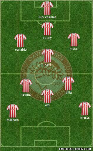 Olympiakos SF Piraeus Formation 2012