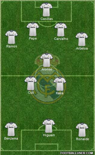 Real Madrid C.F. Formation 2012