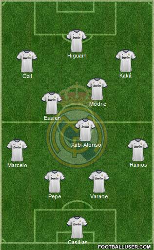 Real Madrid C.F. Formation 2012