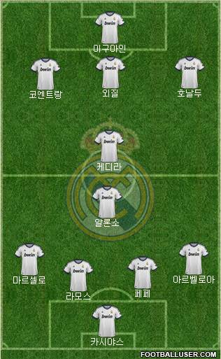 Real Madrid C.F. Formation 2012