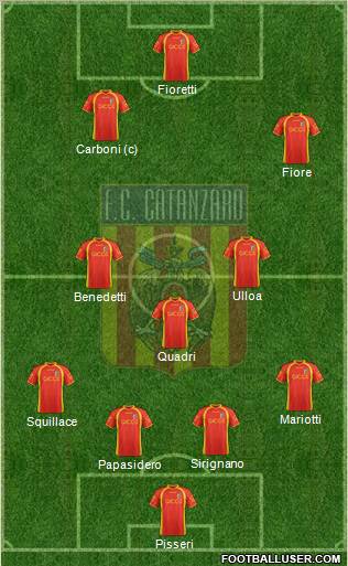 Catanzaro Formation 2012