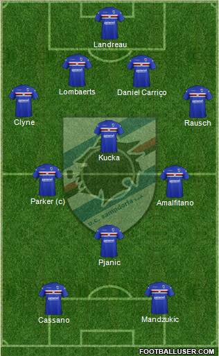 Sampdoria Formation 2012