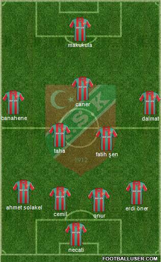 Karsiyaka Formation 2012