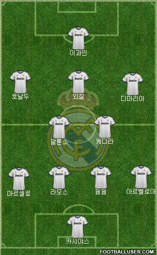 Real Madrid C.F. Formation 2012