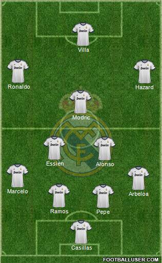 Real Madrid C.F. Formation 2012