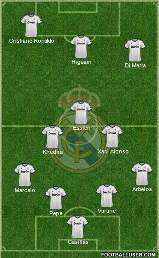 Real Madrid C.F. Formation 2012