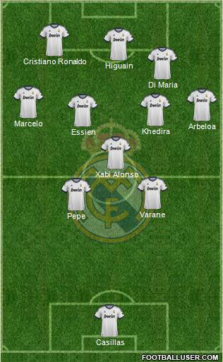 Real Madrid C.F. Formation 2012