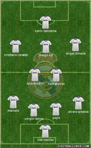 Real Madrid C.F. Formation 2012