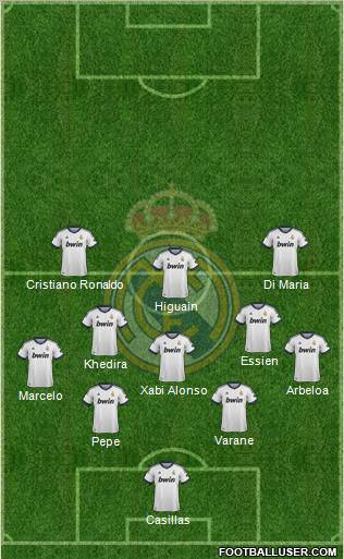 Real Madrid C.F. Formation 2012