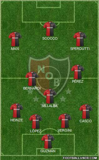 Newell's Old Boys Formation 2012