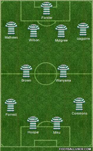 Celtic Formation 2012