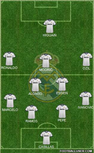 Real Madrid C.F. Formation 2012