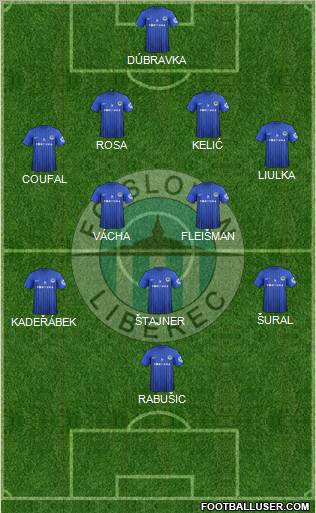 Slovan Liberec Formation 2012