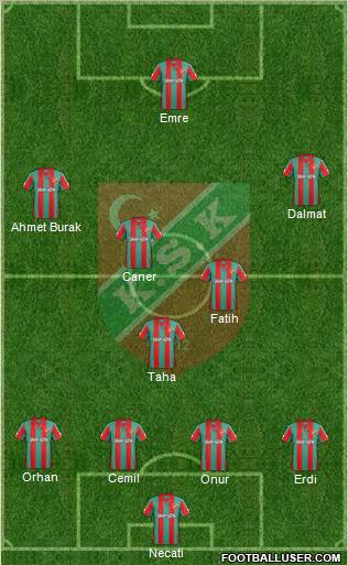 Karsiyaka Formation 2012