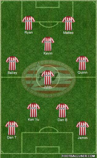 PSV Formation 2012