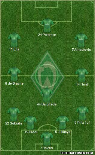 Werder Bremen Formation 2012