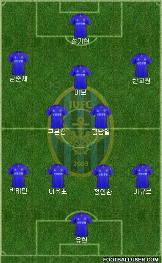 Incheon United Formation 2012