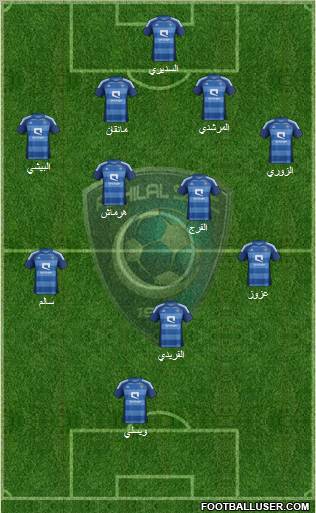 Al-Hilal (KSA) Formation 2012