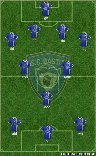 Sporting Club Bastia Formation 2012